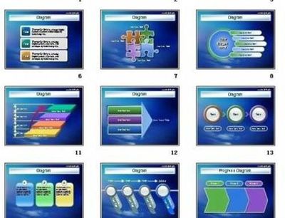 數字內容制作服務的三階段發展規劃 預判行業中長期趨勢，賦能唐山路演PPT制作