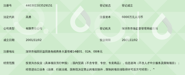 深圳市亞派投資集團