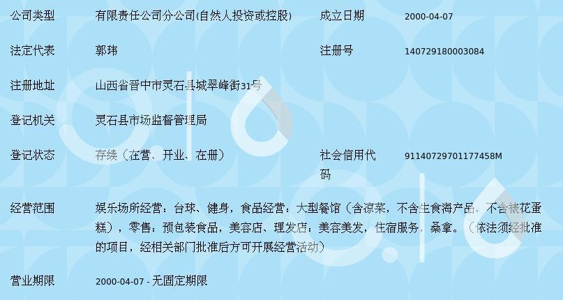 山西天星能源產(chǎn)業(yè)集團(tuán)天星假日酒店